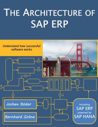 The Architecture of SAP ERP