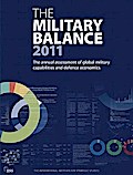 Military Balance