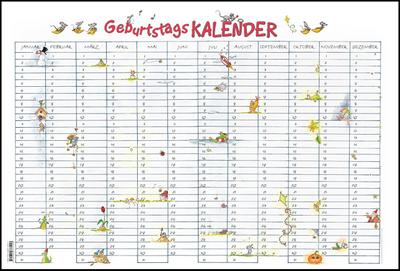 Geburtstags-Wandplaner Cartoon - Geburtstagskalender (49,5 x 33,5) - Jahresunabhängig