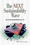 The Next Sustainability Wave