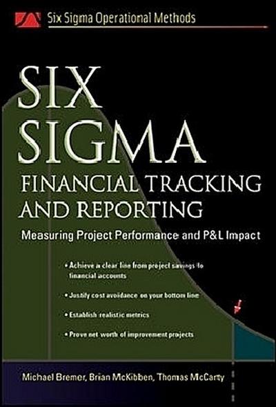 Six SIGMA Financial Tracking and Reporting