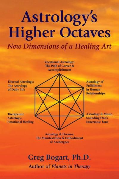 Astrology’s Higher Octaves