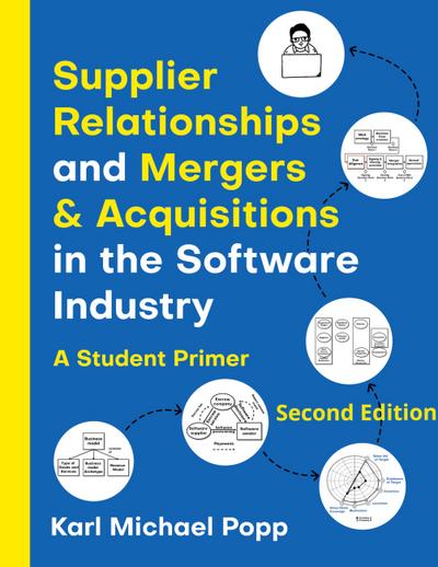 Supplier Relationships and Mergers & Acquisitions in the Software Industry