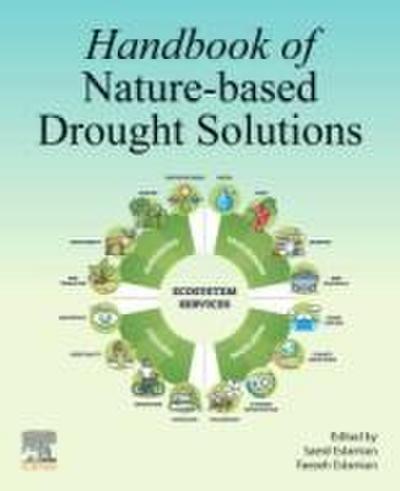 Handbook of Nature-Based Drought Solutions