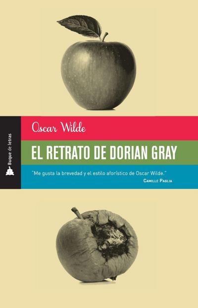 El retrato de Dorian Gray