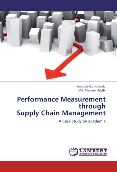 Performance Measurement  through  Supply Chain Management - Anatoliy Goncharuk