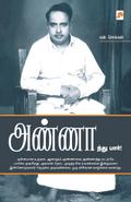 Annandhu Par!