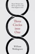 Three Circles into One
