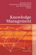 Knowledge Management
