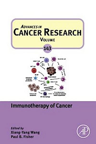 Immunotherapy of Cancer