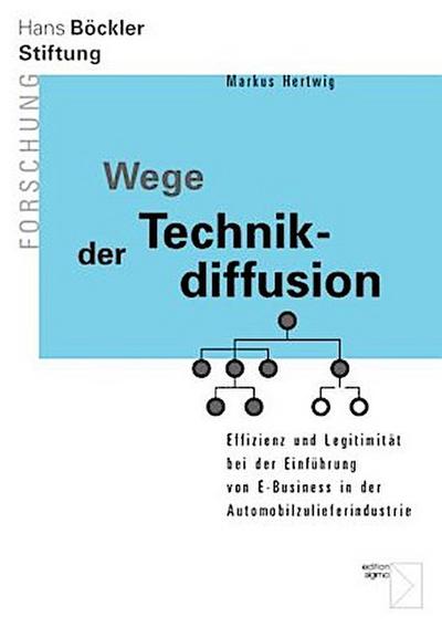 Wege der Technikdiffusion
