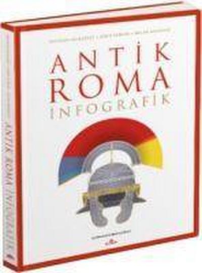 Antik Roma - Infografik Ciltli