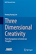 Three Dimensional Creativity
