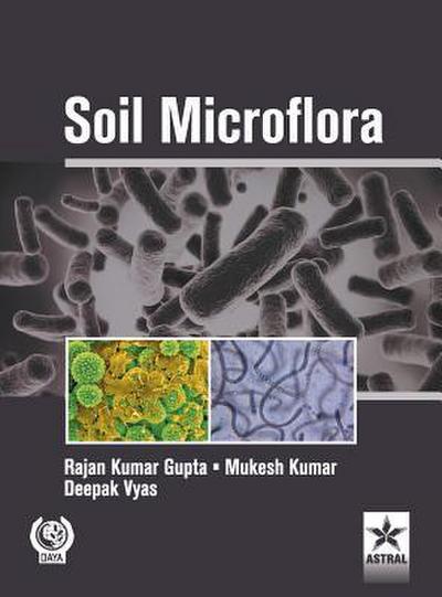 Soil Microflora