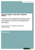 Stellenwert der öffentlichen Verkehrsmittel im Vergleich zwischen Deutschland und Österreich