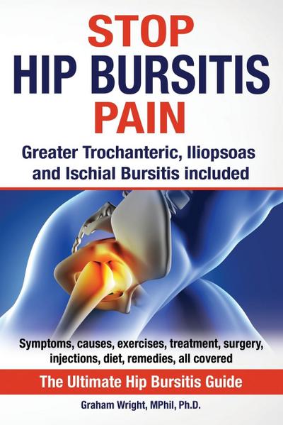 Stop Hip Bursitis Pain