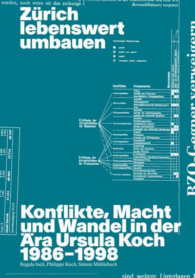 Zürich lebenswert umbauen