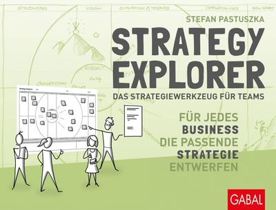 Strategy Explorer – das Strategiewerkzeug für Teams