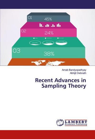 Recent Advances in Sampling Theory