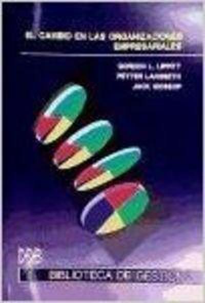 El cambio en las organizaciones empresariales