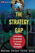 The Strategy Gap