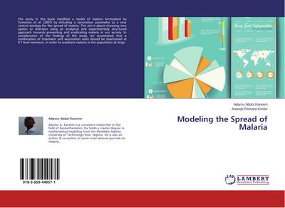 Modeling the Spread of Malaria