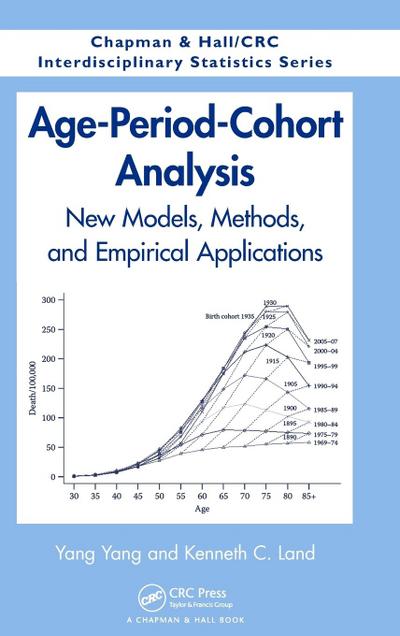 Age-Period-Cohort Analysis