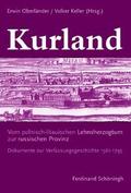 Kurland