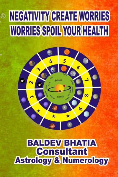 Negativity Create Worries- Worries Spoil Your Health