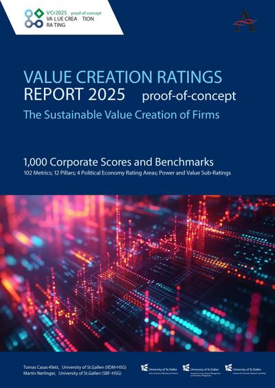 Value Creation Rating (VCR 2025)