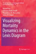 Visualizing Mortality Dynamics in the Lexis Diagra
