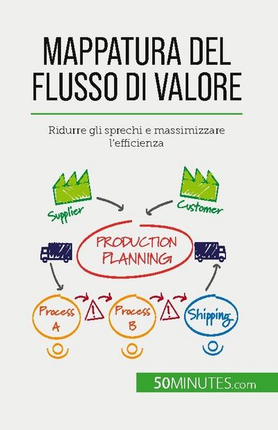 Mappatura del flusso di valore