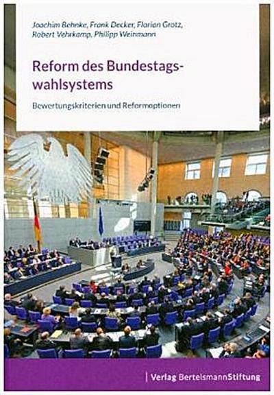 Reform des Bundestagswahlsystems