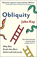 Obliquity