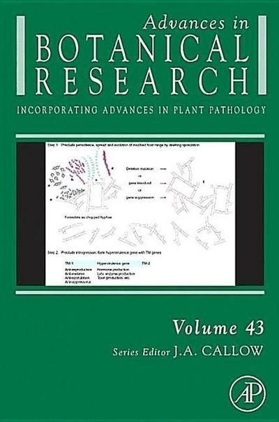 Advances in Botanical Research