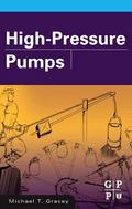 High Pressure Pumps