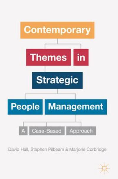 Contemporary Themes in Strategic People Management