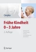 Frühe Kindheit 0-3 Jahre