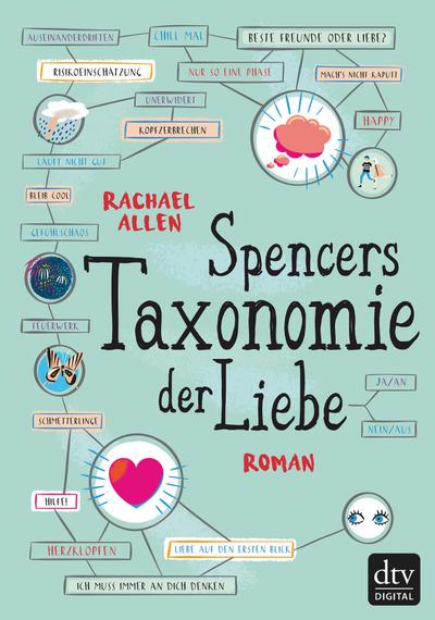 Allen, R: Spencers Taxonomie der Liebe