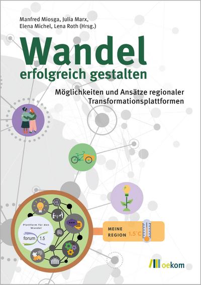 Wandel erfolgreich gestalten