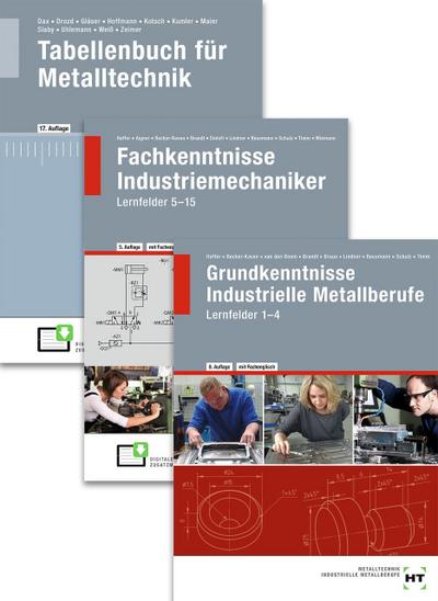 Paketangebot Der Industriemechaniker