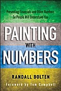 Painting with Numbers