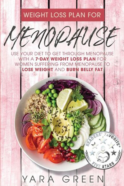 Weight Loss Plan For Menopause