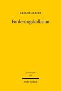 Forderungskollision