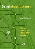 Bahninfrastrukturen