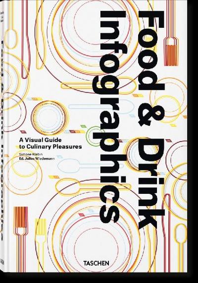 Food & Drink Infographics