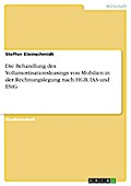 Die Behandlung des Vollamortisationsleasings von Mobilien in der Rechnungslegung nach HGB, IAS und EStG