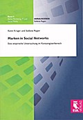 Marken in Social Networks