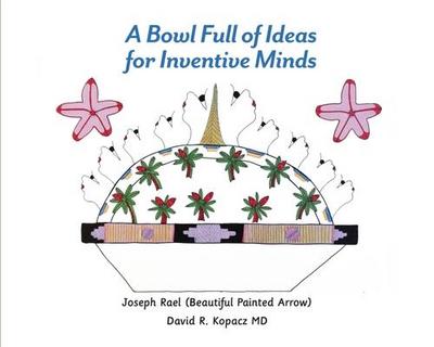 A Bowl Full of Ideas for Inventive Minds
