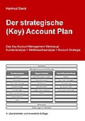 Der strategische (Key) Account Plan - Hartmut Sieck